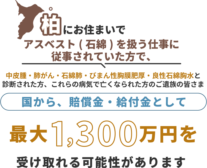 柏にお住まいで、アスベスト(石綿)を扱う仕事に従事されていた方で中皮腫・肺がん・石綿肺・びまん性胸膜肥厚・良性石綿胸水と診断された方、これらの病気で亡くなられた方のご遺族の皆さま 国から、賠償金・給付金として 最大1,300万円を 受け取れる可能性があります